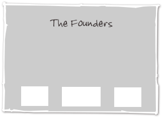 The Founders


 
    Muriel      Andreas       Susan